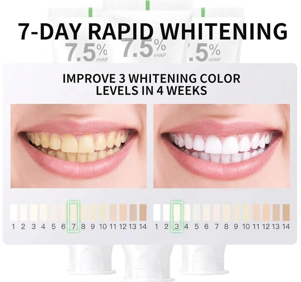 NanoHydroxapatite Teeth Whitening Toothpaste 7.5%