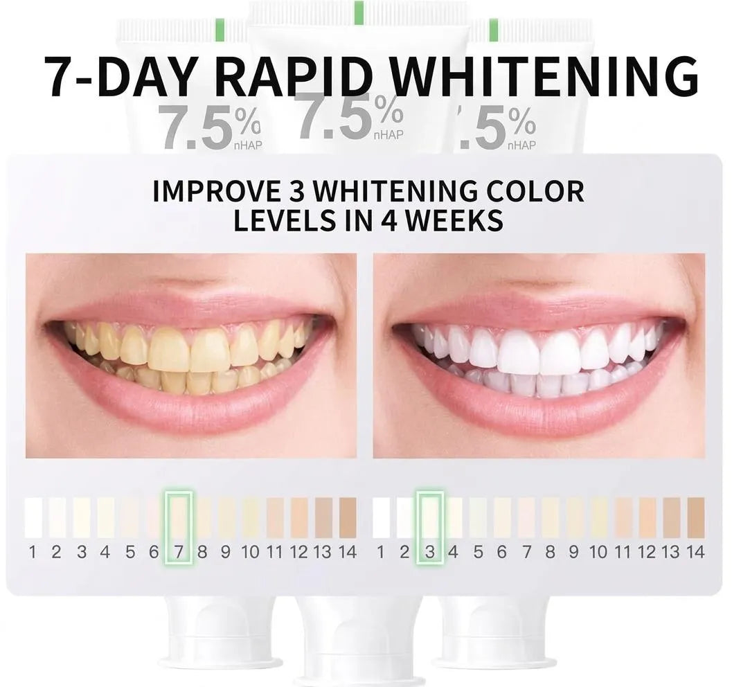 NanoHydroxapatite Teeth Whitening Toothpaste 7.5%