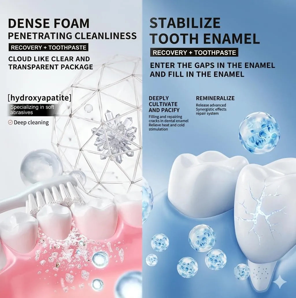 NanoHydroxapatite Teeth Whitening Toothpaste 7.5%