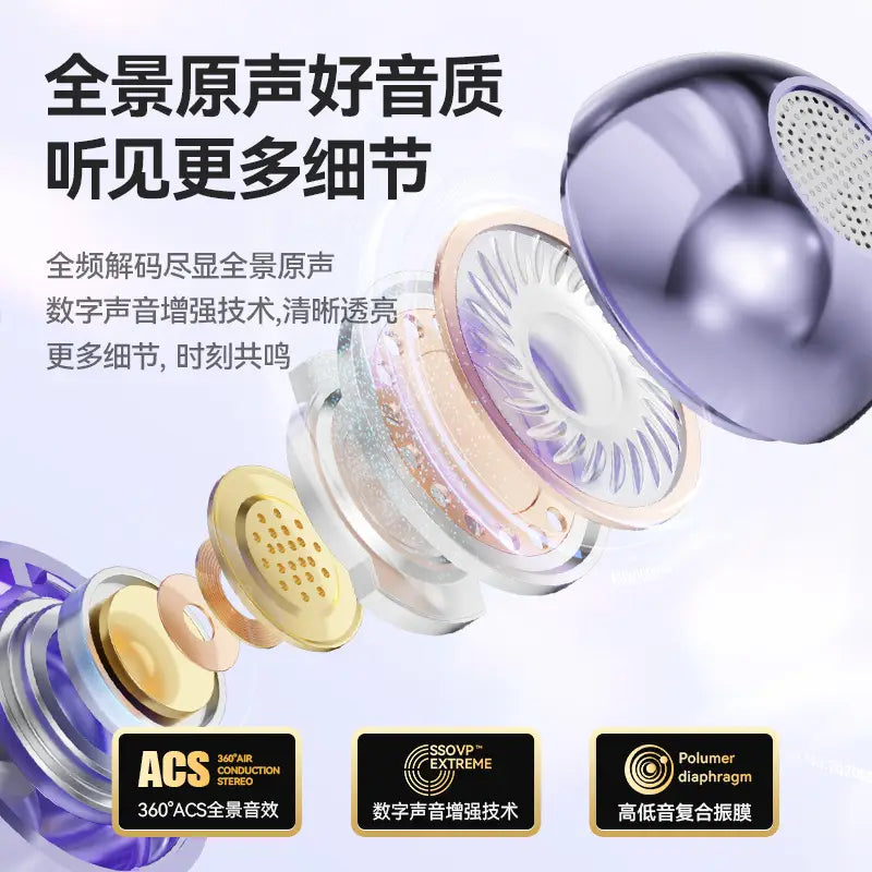 Cross-border Noise-Cancelling Ear Clip for Sports