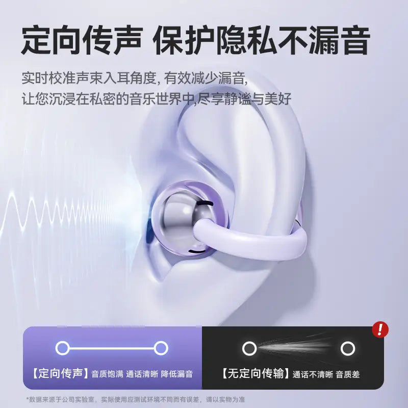 Cross-border Noise-Cancelling Ear Clip for Sports